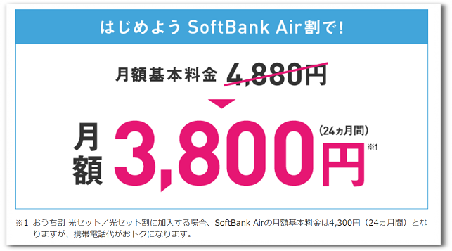 SoftBank Airが気になる？料金プランやAirターミナルを比較